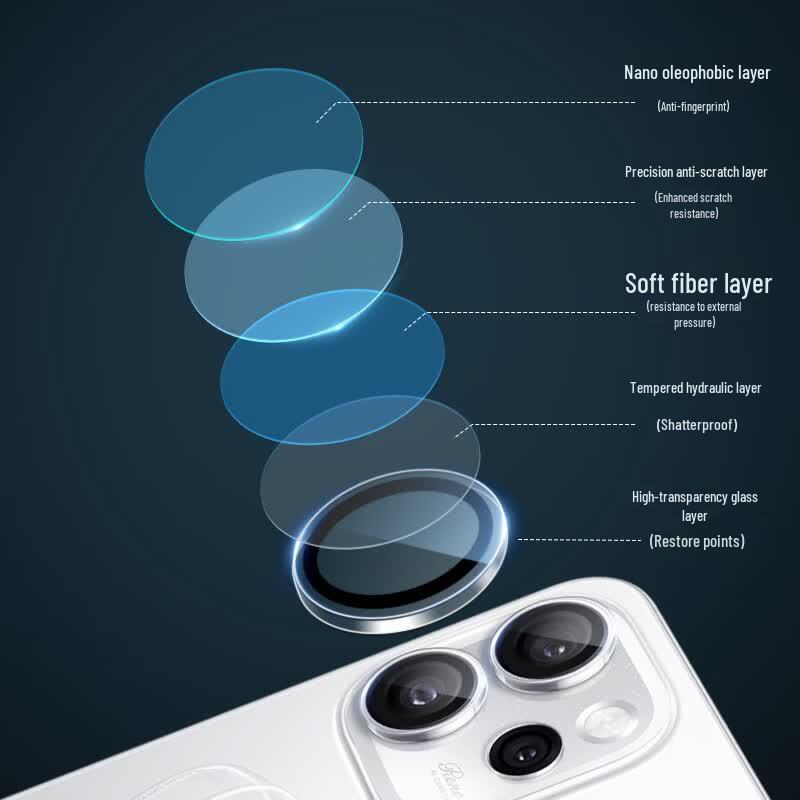 Защитная линза камеры Blue Ape AR для серии OPPO Reno16 OPPO Reno16 Pro прозрачный