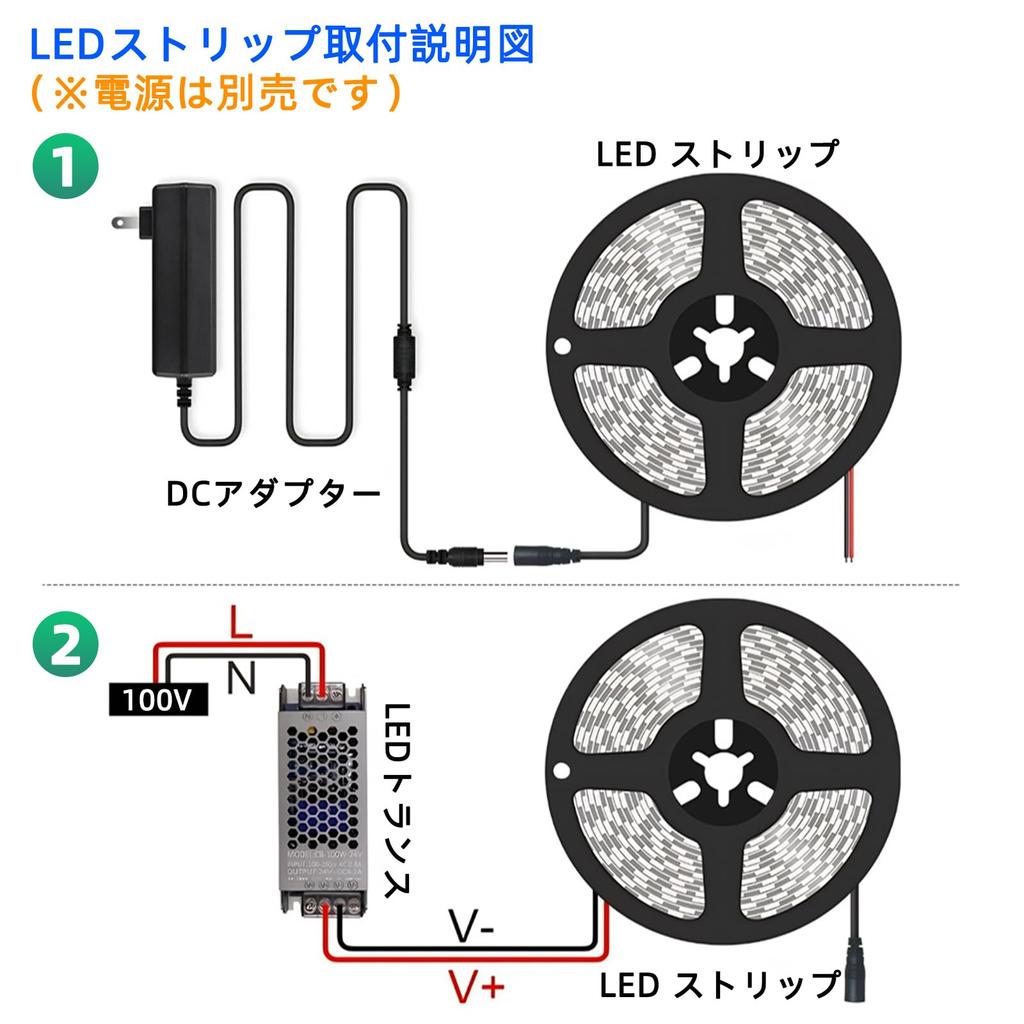 12V DC COB LED Strip Light, 5m Light Blue, 480 LEDsm, Ultra-Narrow 8mm Width, High Brightness, High Color Rendering Index (CRI) 95, Dotless Uniform