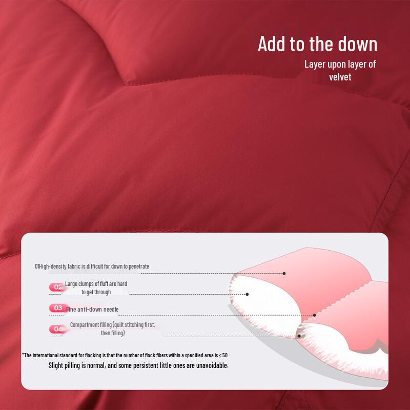 Snowflying Unisex Kids' Winter Thickened Down Jacket