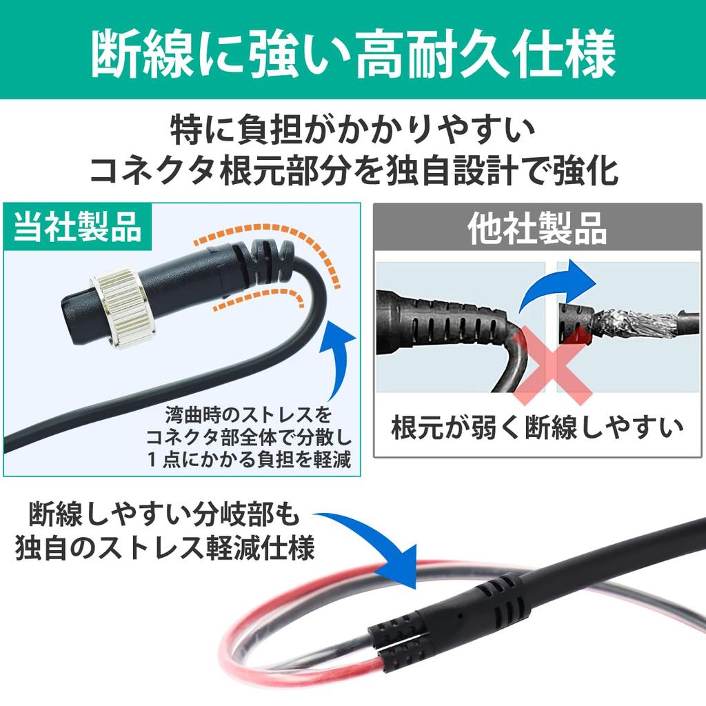 HEMAJUN Electric Reel Cord with Alligator Compatible with Daiwa Light Electric Reels 1.5m 2-Core Clips, Lightweight, X-Power HJ-XPL-150 (220-01)