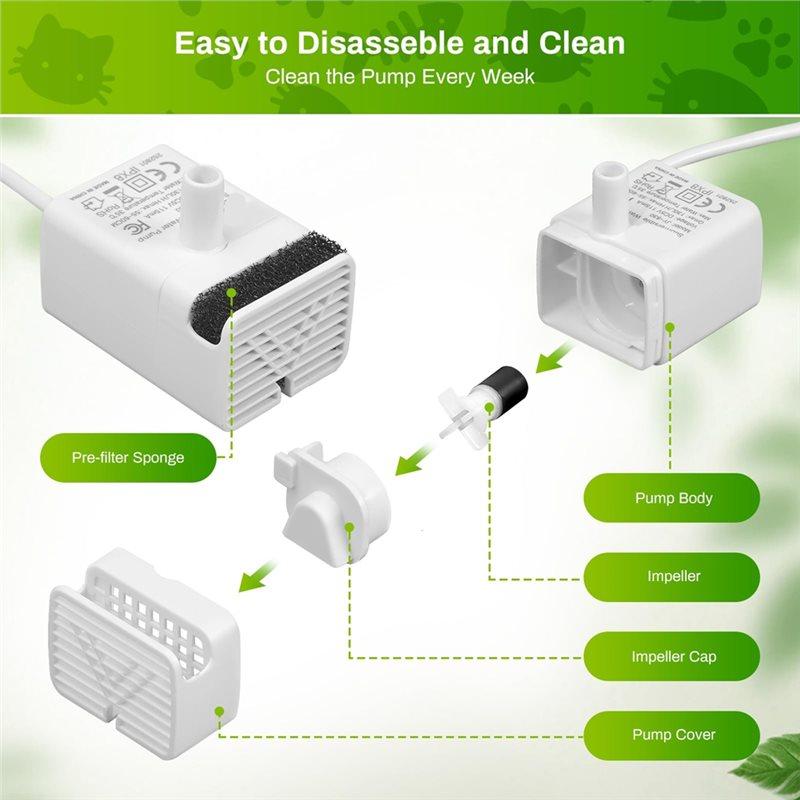 JY-830 USB Zamienna Pompa Do Stalowych Fontann Wodnych Dla Zwierząt Regulowana Pompa Do Fontanny Wodnej Dla Kota