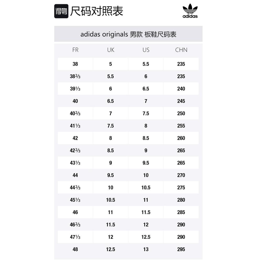 Raf Simons x adidas Stan Smith