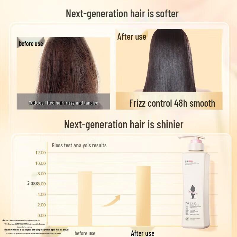 Adolph Gentle Smooth Shampoo Twin Pack