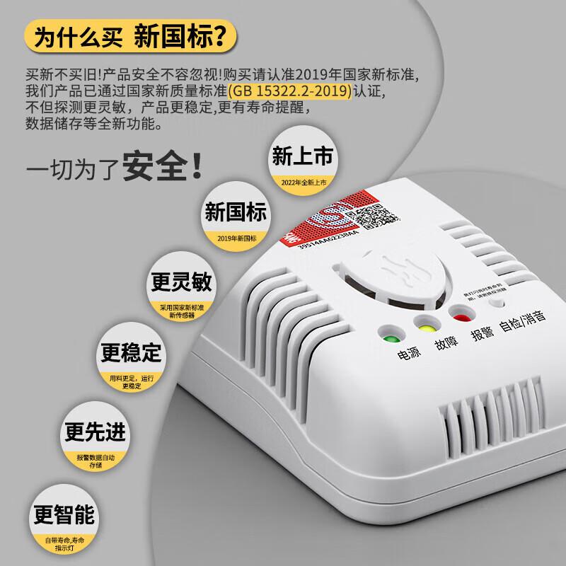 

LFang G55 Smart Natural Gas & Combustible Gas Detector