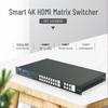 MT-viki 4K HDMI 8x8 Matrix Switcher