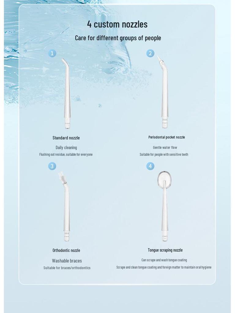 Portable Waterproof Smart Electric Tooth Cleaner for Oral Calculus Removal