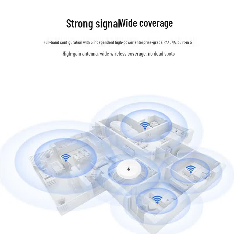 H3C Mini AX3000CQ WiFi 6 Ceiling AP