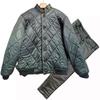 Men's Vintage Thickened Military Cotton Jacket Set