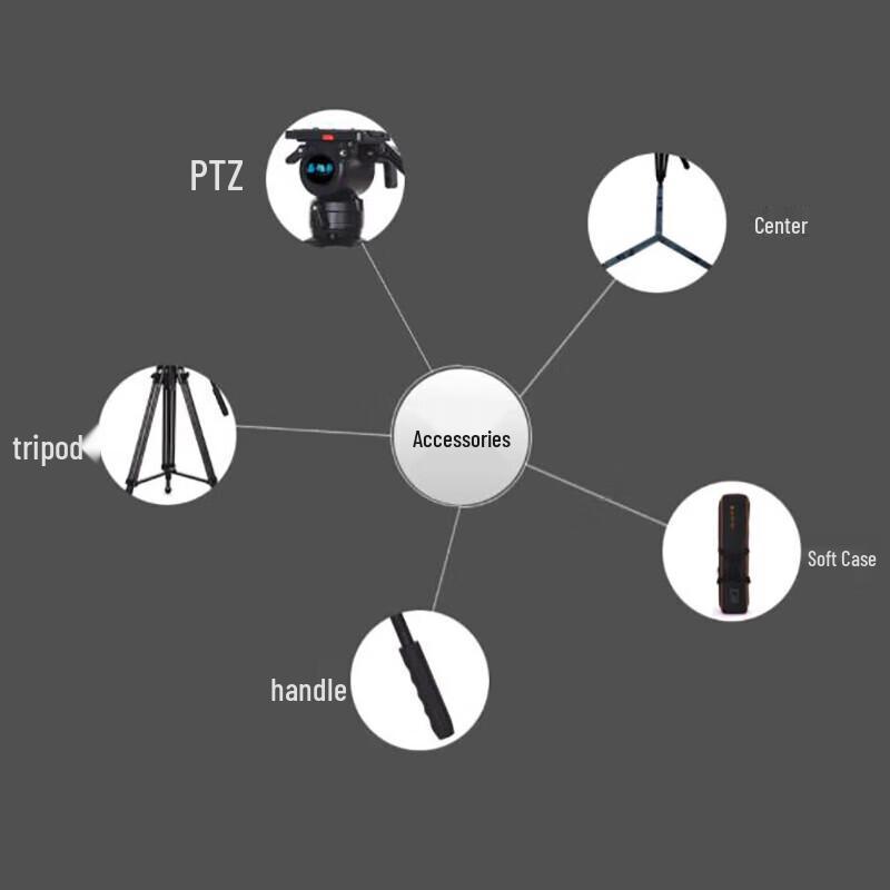 Jiasy Professional Video Tripod System with Fluid Head