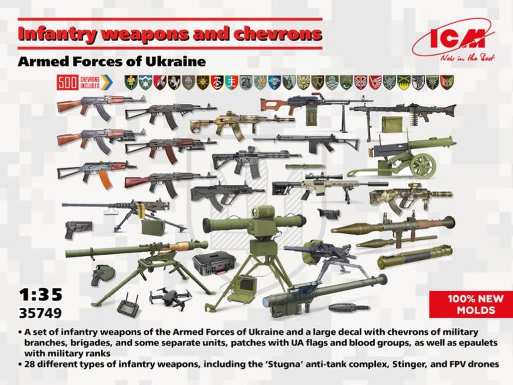 ICM Ukraine Infantry Weapon Rank Insignia Plastic Model 35749 & (Military)