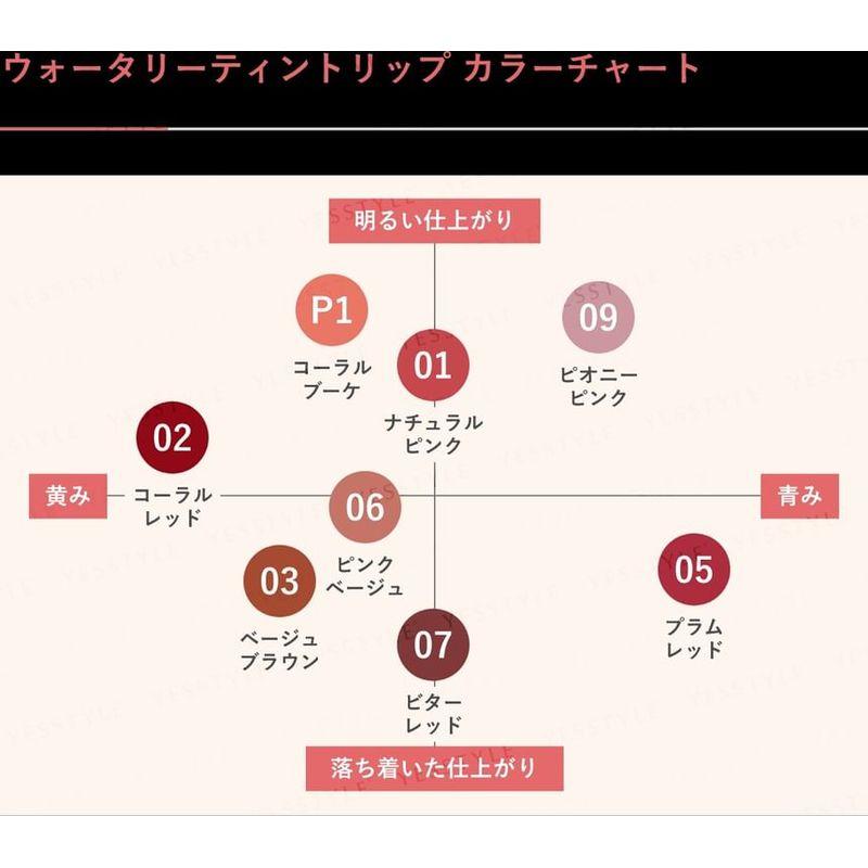 CEZANNE - Watery Tint Lip