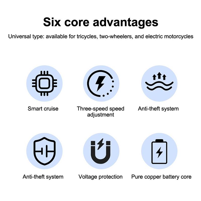 Controler motor fără perii cu undă sinusoidală 36V 48V 20A - 350W-500W Pentru bicicletă electrică, compatibil cu conectori SM