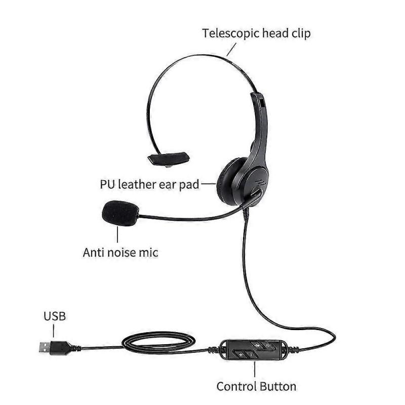 Single-sided Usb Corded Headset Call Center Monaural Headphone