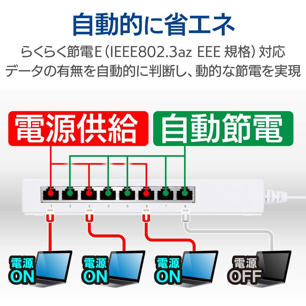 ELECOM Corporate Layer 2 Type Ports Switch/Tap HUB/Giga Compatible/8