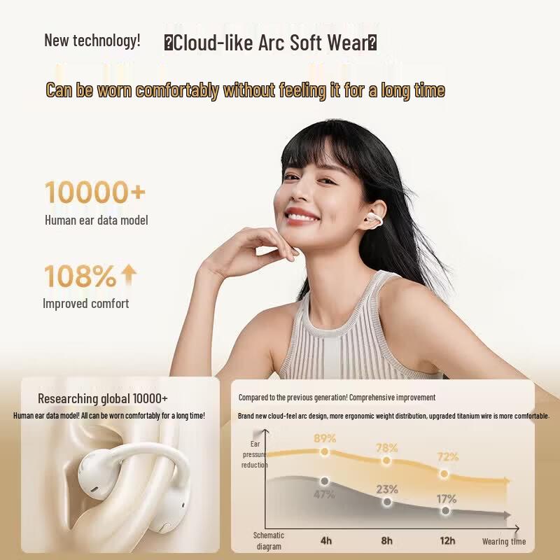 Baseus BC16.0 Ear-Clip Open-Ear Wireless Earphones