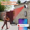 Solar-Powered HD Wireless Smart Camera with Two-Way Talk