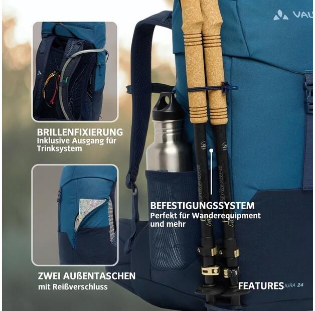 Рюкзак Vaude Jura 24 baltic sea (47272-334)