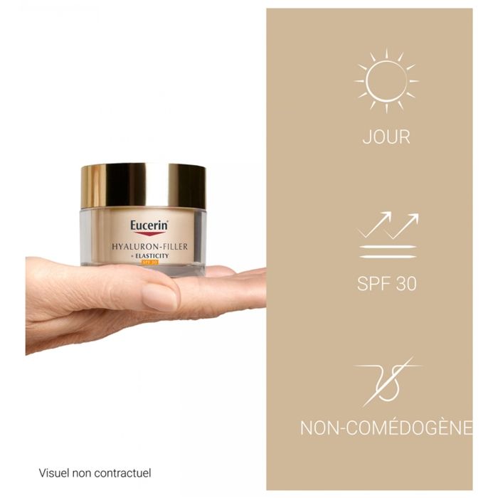 Eucerin Hyaluron-Filler + Elasticity Soin de Jour SPF30 50Ml