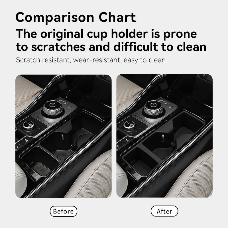 For Kia Sorento -2025 LHD Center Console  Water Cup Protection Cover Anti-skid Pad Car Accessories