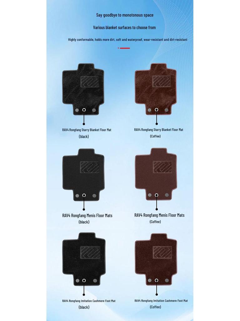 Compatible 2025 Toyota RAV4 Floor Mats, Fully Enclosed, TPE Material, 24 Fashion Plus Edition