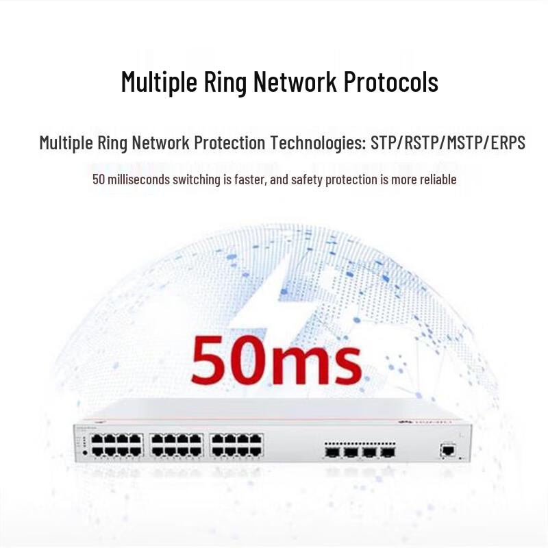 Huawei Kunling S310-24P4X 28-Port PoE Managed Layer 3 Switch