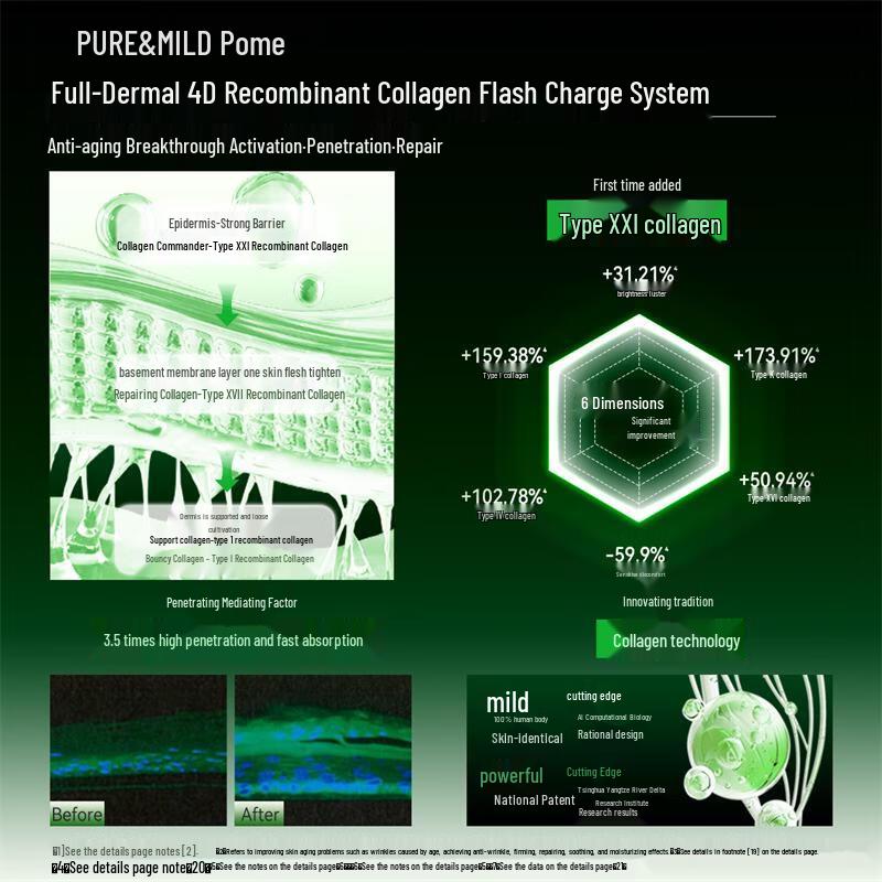 Pure & Mild New Collagen Anti-Wrinkle Face Cream