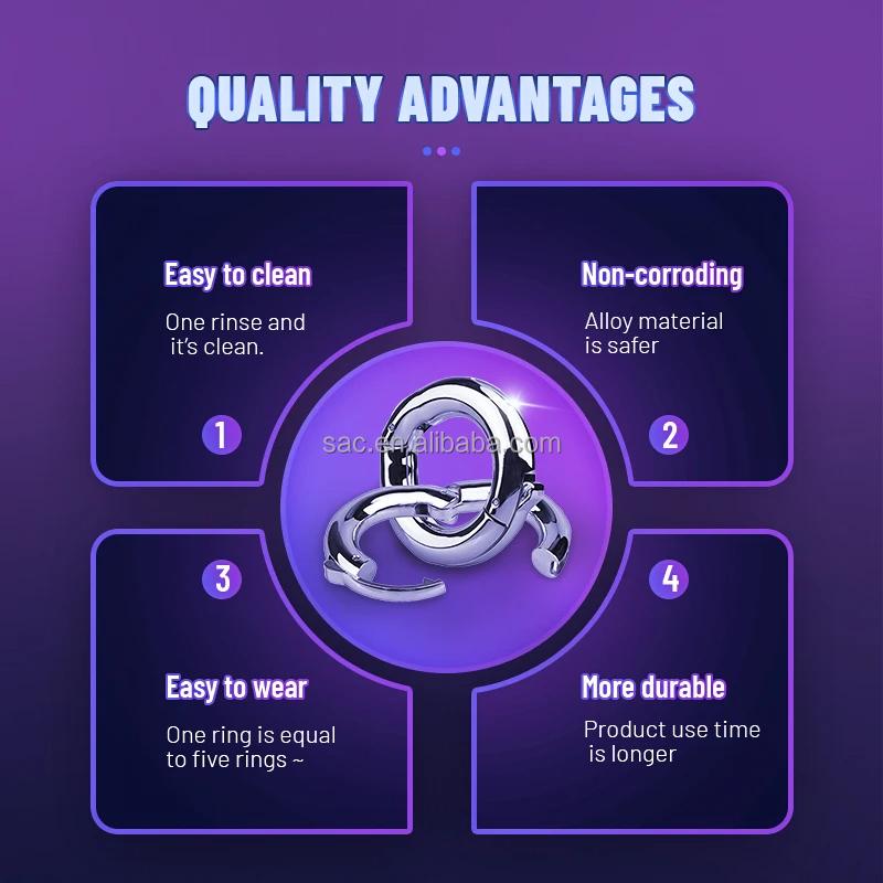 SacKnove Adjustable Adult Silver Phimosis Scrotum Anti Slip Foreskin Penis Sex Toys Stainless Steel Cock Rings for Men