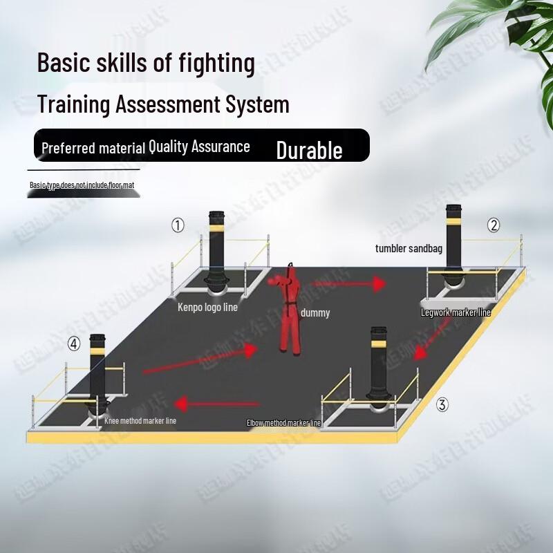 Yan Jia Combat Basic Skills Training & Assessment System