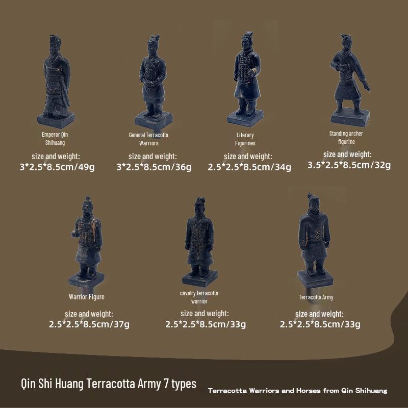 Antique Terracotta Army Archaeological Bronze Excavation Toy: Children's Educational Animal Head Model