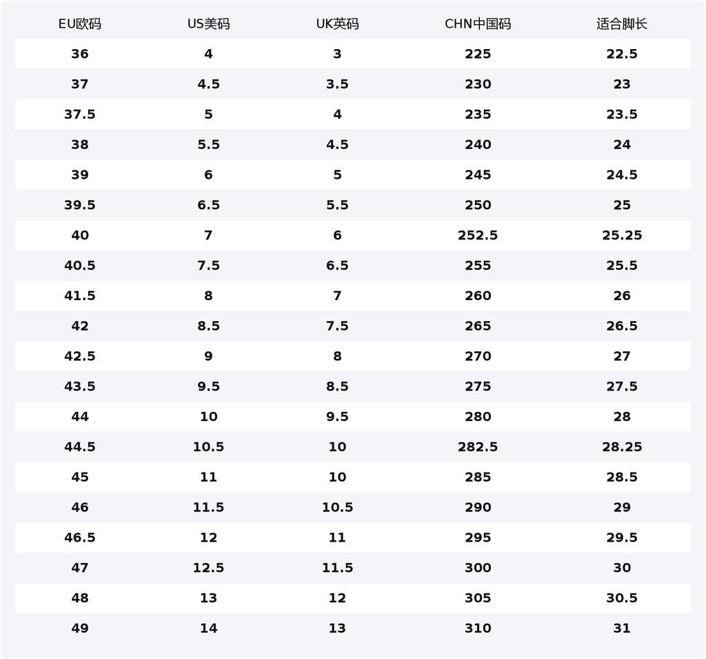 ONITSUKA TIGER Mexico 66 Black Classic Red Sneakers 1183C102-004