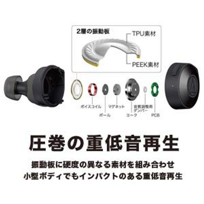 Audio-Technica ATH-CKS5TW Wireless Earbuds (Bluetooth)