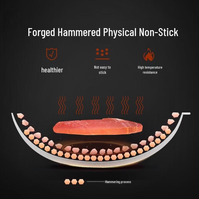 Zhang Xiaoquan Non-stick Carbon Steel Wok