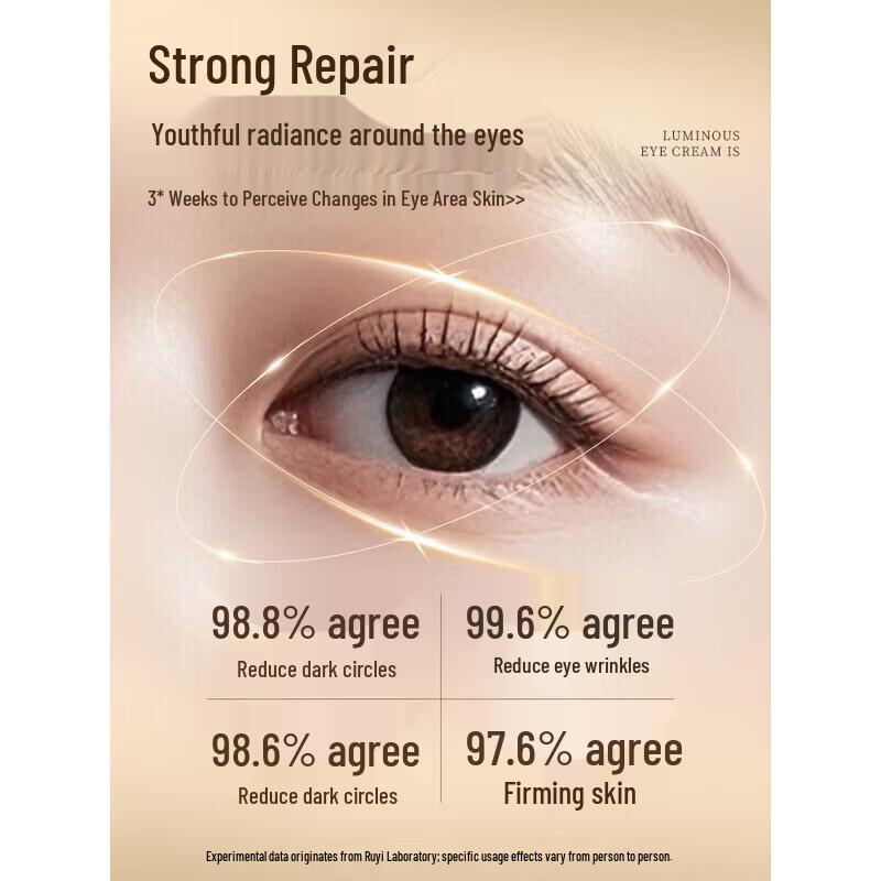 Ruyi Anti-Aging Eye Serum Oil
