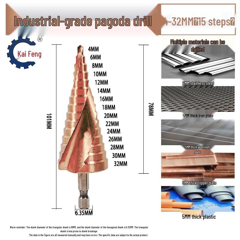 Stainless Steel Step Drill Bit for Metal & Aluminum
