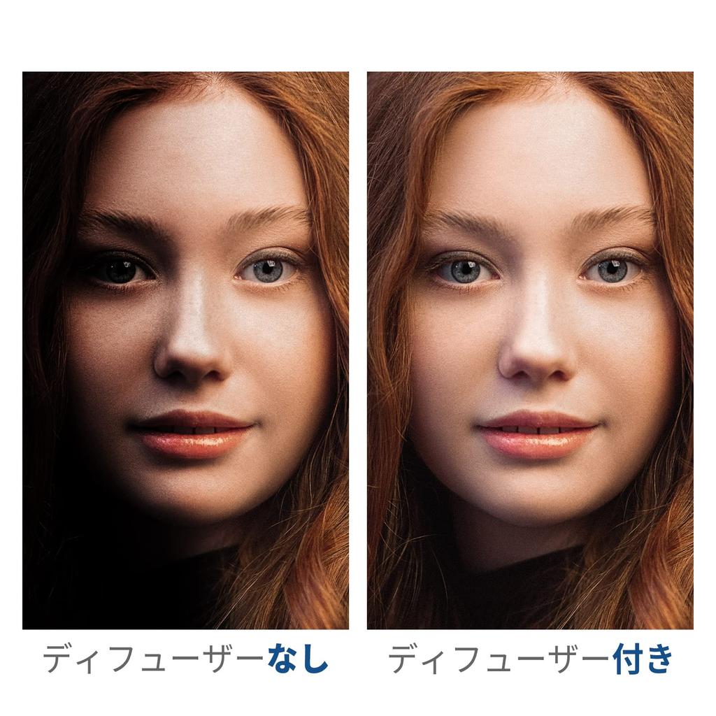 NEEWER Softbox Flash Diffuser for Universal Foldable with Storage Pouch Compatible with Godox Yongnuo NEEWER Speedlight 9"x7" Light/Speedlight