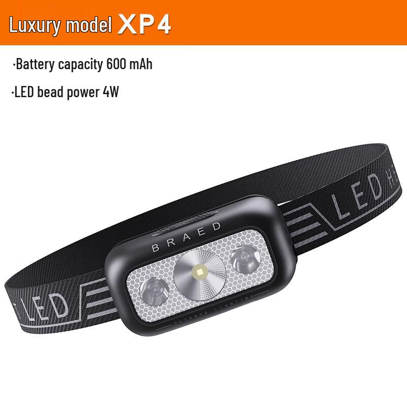

Rechargeable Fishing Headlamp with Wave Sensor