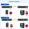 HuiGu Digital Optical Transceiver for Switch Signals