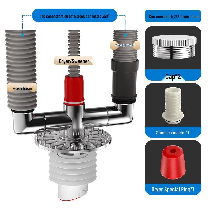 Washing Machine Double Drain Four-Way Connector