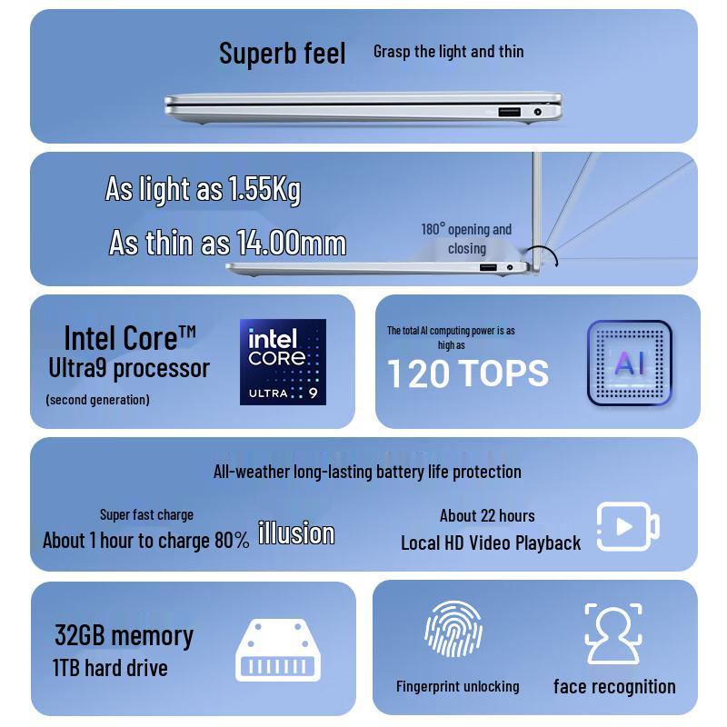 Dell 14 Plus Core Ultra 9 AI Performance Laptop (CN version)