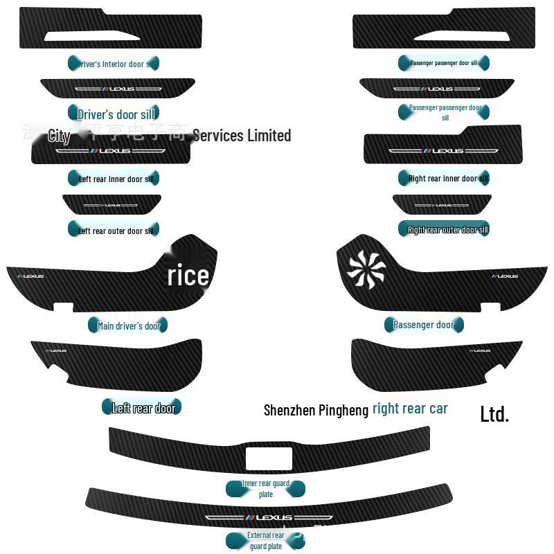 RX Carbon Fiber Leather Car Door Anti-Kick and Anti-Scratch Protective Sill Sticker