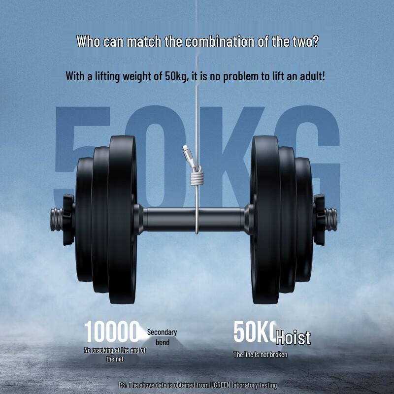 Ugreen US304 MFi Certified Type-C To Lightning Fast Charge Cable