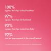 Summer Fridays Lip Butter Balm Treatment For Hydration + NourishinG Shine 0.5 Oz 15 G Pink Guava