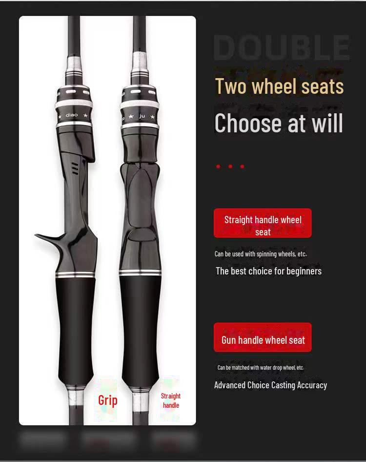 Ultra-light Ultra-hard Fiberglass Sea Fishing Rod with Long-distance Casting Ability.