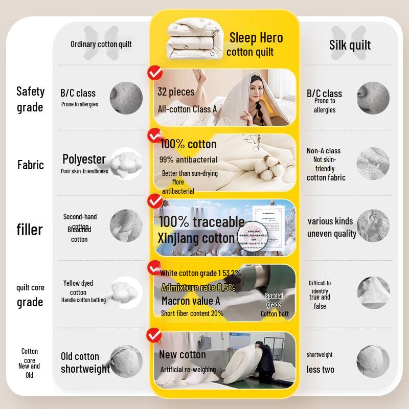 Sleep Hero Antibacterial Printed Cotton Quilt