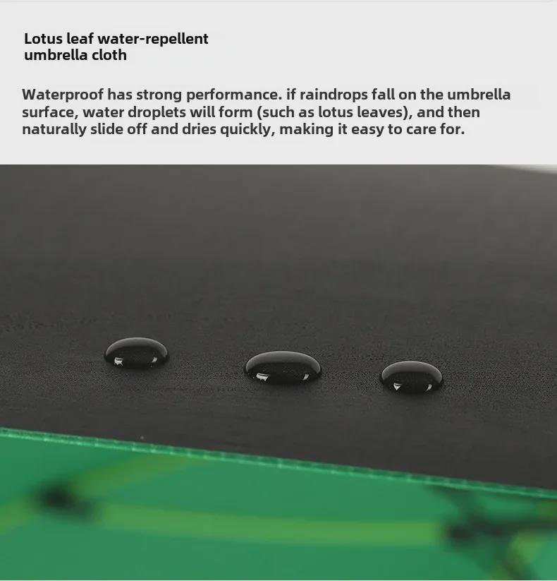 Fully Automatic Long Fiber Golf Umbrella - Large, Straight, Double Canopy for Business & Custom Gifts
