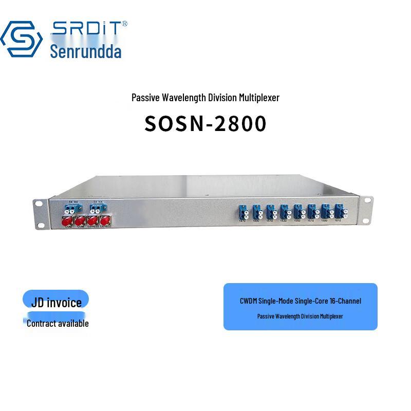 

SRDIT SOSN2800 16-Channel Single-Mode Passive CWDM