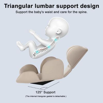 Cuscino per Seggiolino Auto per Bambini Yousheng Inserto per Seggiolino Auto per Neonati Cuscino di Supporto per Testa e Corpo per Bambini Imbottitura Ergonomica per Passeggino per Neonati Bambini Piccoli