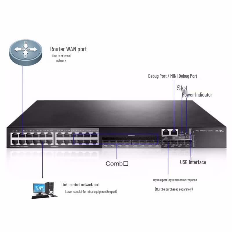 H3C S5500V2-28C-EI Managed Layer 3 Network Switch