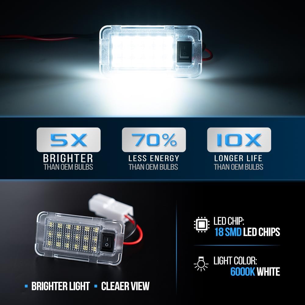 

Led Trunk Cargo Area Light for 2006-2022 To yota RAV4, 2021-2022 RAV4 Prime, 2011-2025 Sienna, 2007-2019 Le xus RX350 18-SMD 6000K White Led Courtesy