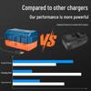 Universal Fast Charger for 4-6 Seat Electric Wrench with Large Lithium Battery - 2106A3 Model